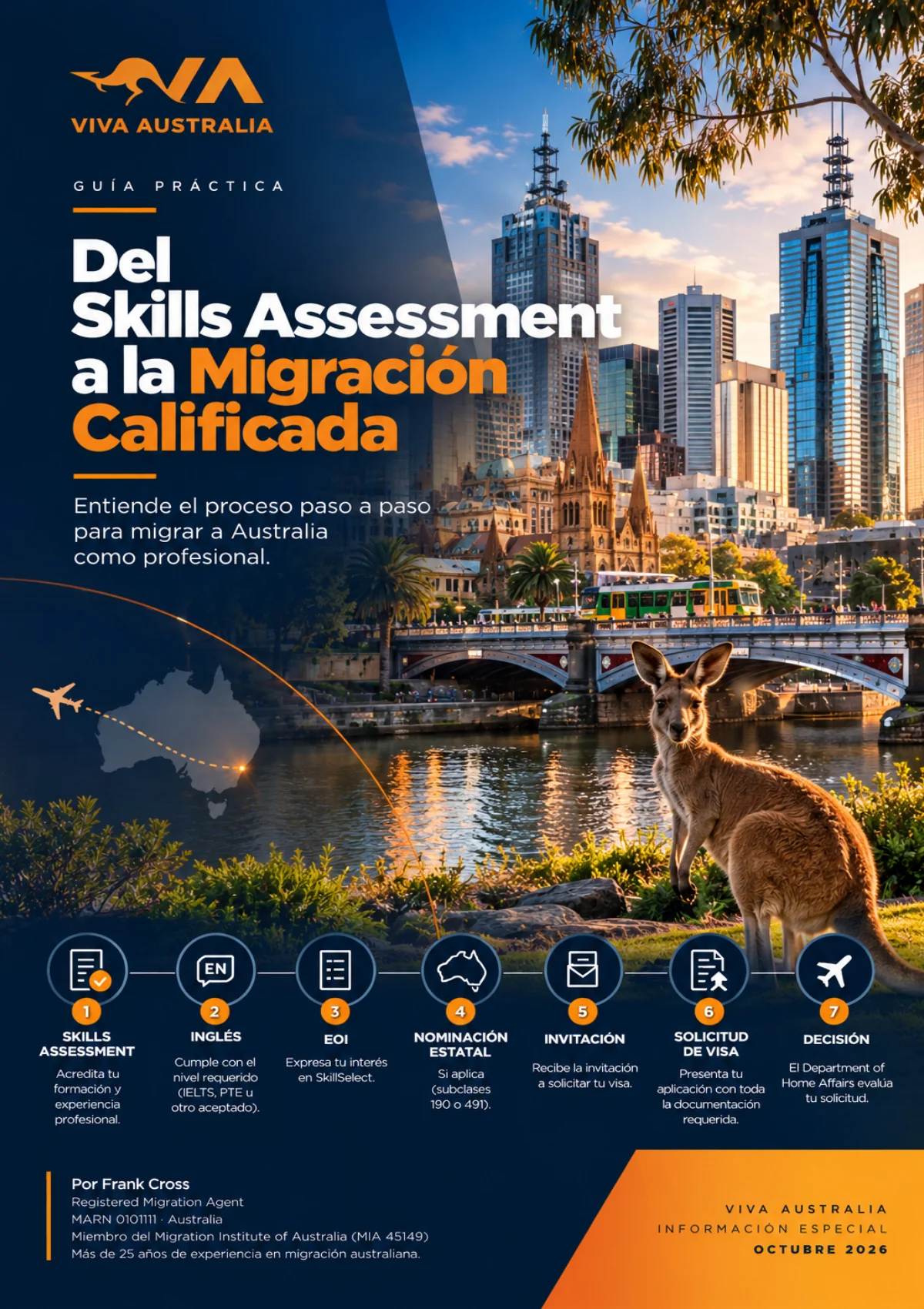 Del Skills Assessment a la Migración Calificada
